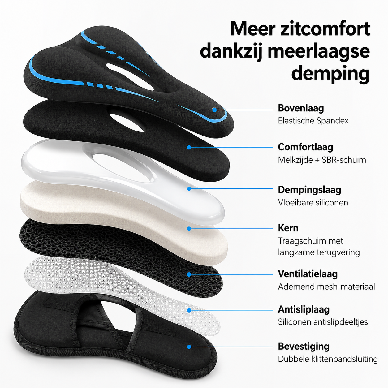 VeloComfort Gel Zadelhoes – Minder zadelpijn, meer fietsplezier