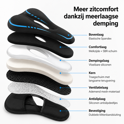 VeloComfort Gel Zadelhoes – Minder zadelpijn, meer fietsplezier