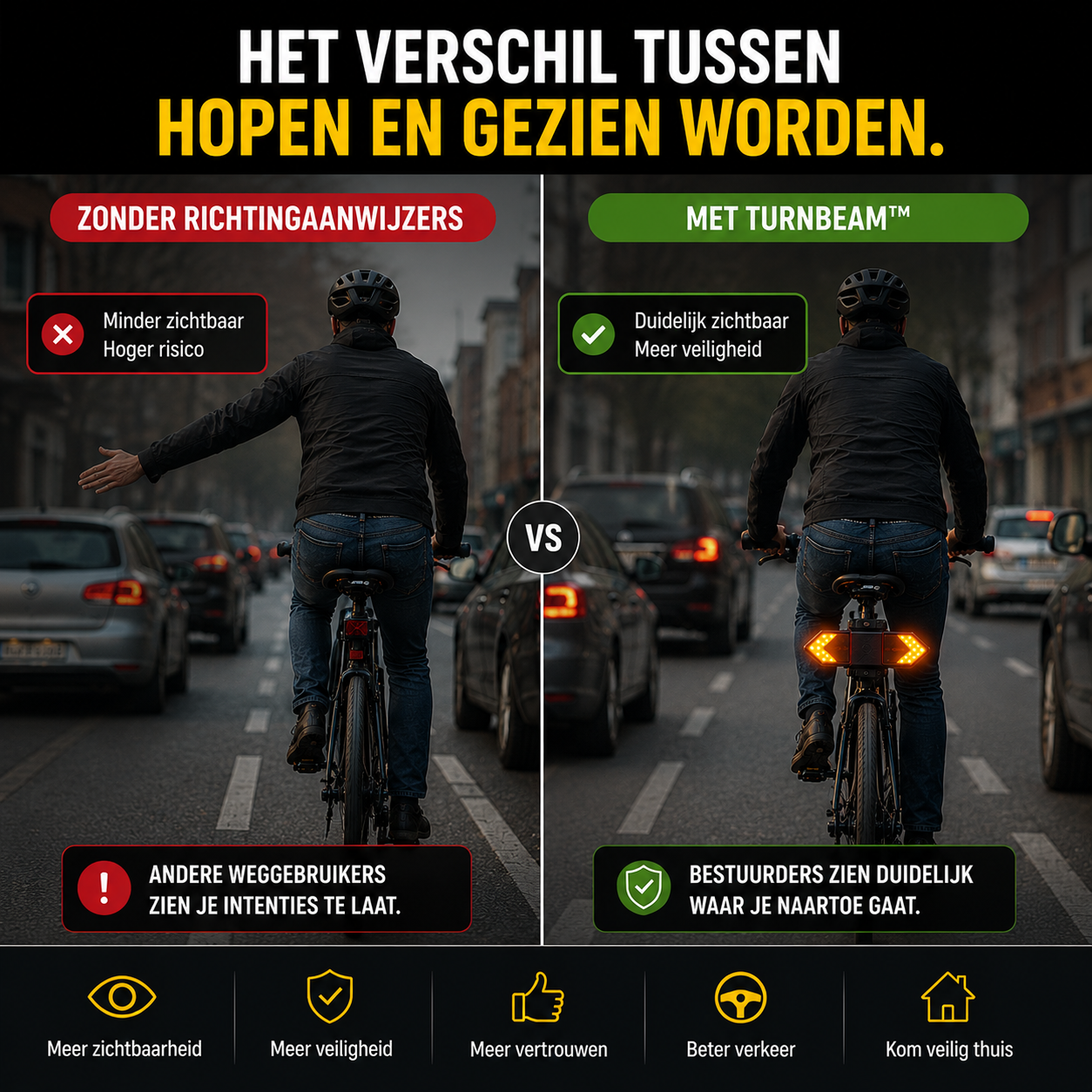 Slimme Fiets Richtingaanwijzers | Laat bestuurders zien waar je naartoe gaat